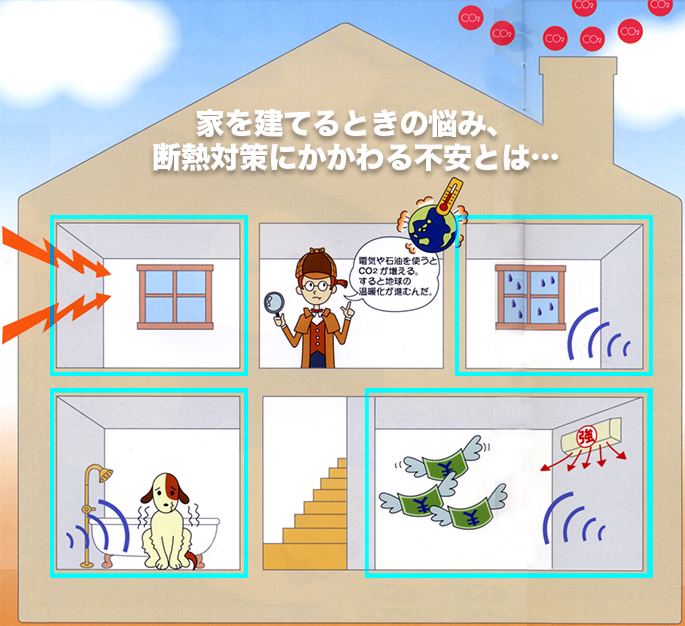 家を建てるときの悩み・不安とは