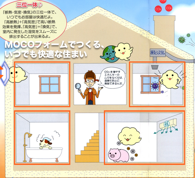 解決するのが断熱材